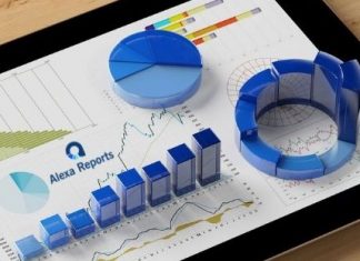 2020 Current trends in 3D Reconstruction Technology Market Share, Growth, Demand, Trends, Region Wise Analysis of Top Players and Forecasts – Scientect