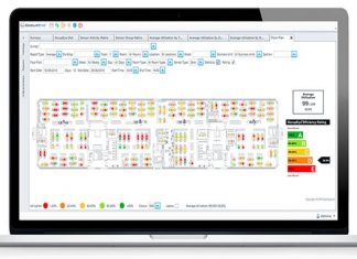 Employee-monitoring technology: Productivity vs privacy – INTHEBLACK
