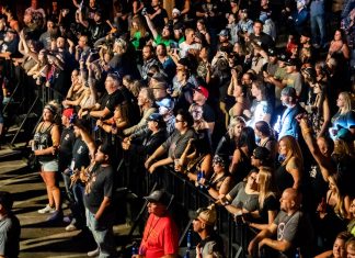 How Does a Sturgis Motorcycle Rally-Sized Crowd Affect Covid? It’s Complicated