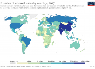 How has technology changed – and changed us – in the past 20 years? – The Mandarin