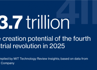 The promise of the fourth industrial revolution