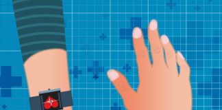 Study examines role of mobile health technology in monitoring Covid-19 patients – Mirage News