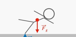 The Physics of That Spinning Hug in Dua Lipa’s Music Video