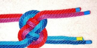 Red Hat OpenStack tightens OpenShift Kubernetes integration