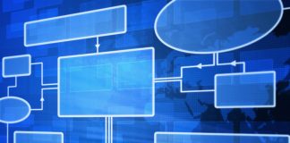 Get started with Git