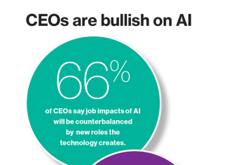 Humans at the heart of generative AI