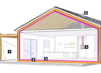 Is this the most energy-efficient way to build homes?