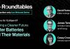 Roundtables: Building a Cleaner Future: Better Batteries and Their Materials