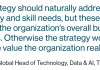 Modernizing data with strategic purpose