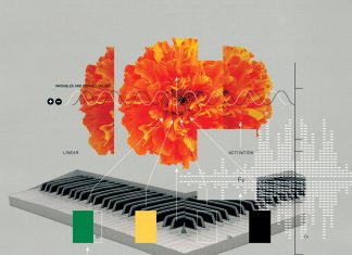 AI is coming for music, too