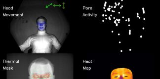 The Pentagon wants $30 million to build an AI-powered lie detector