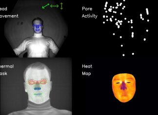 The Pentagon wants $30 million to build an AI-powered lie detector